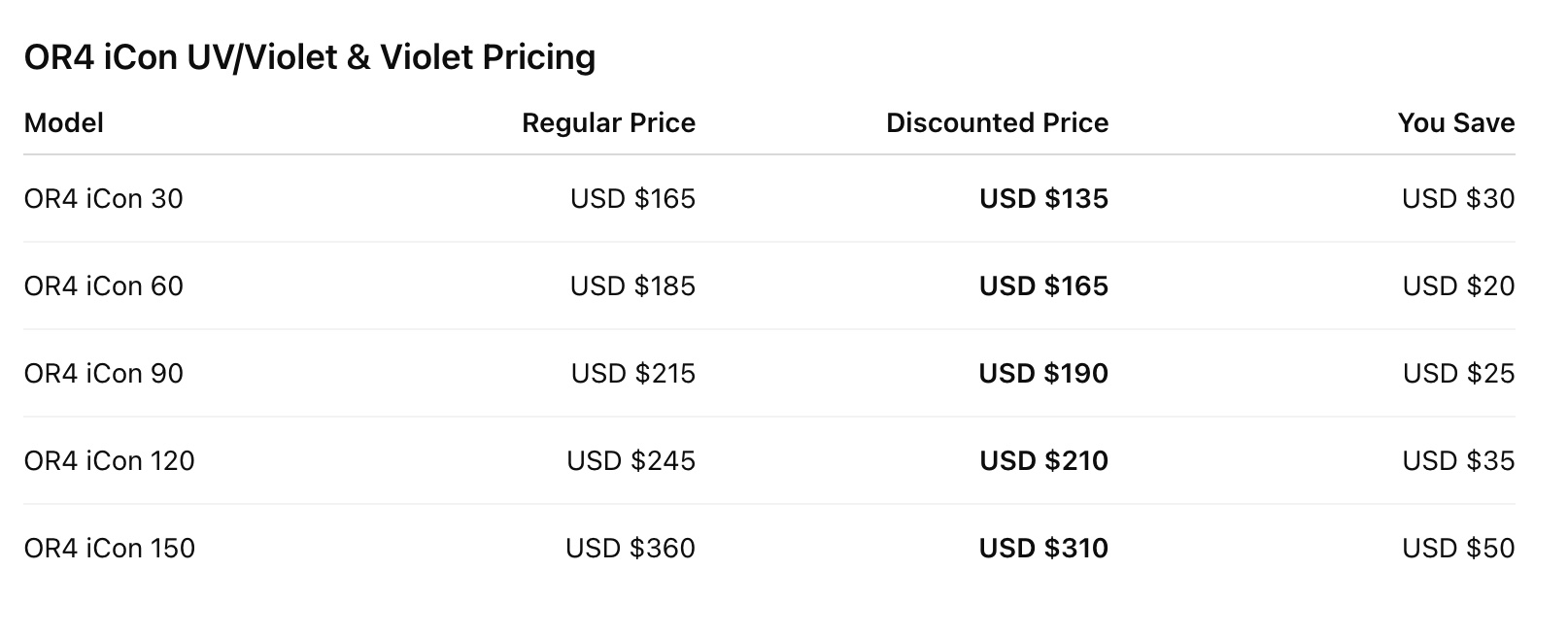 OR4_ICon_christmas_deals