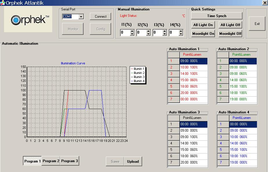 CORAL VOKSE OG CORAL COLOR PROGRAMMER