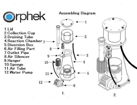 rphek Skimmer Montage Diagrama