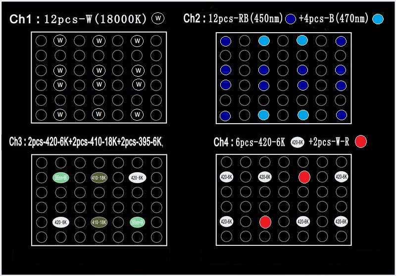 Атлантик-Compact-перемог-карті