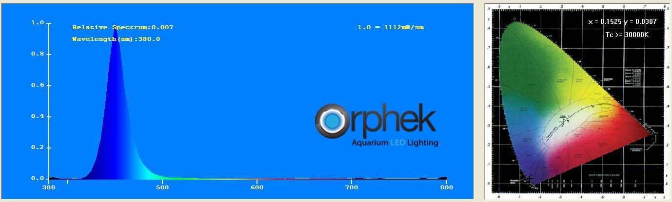 online вестник казанского технологического университета 2 2008