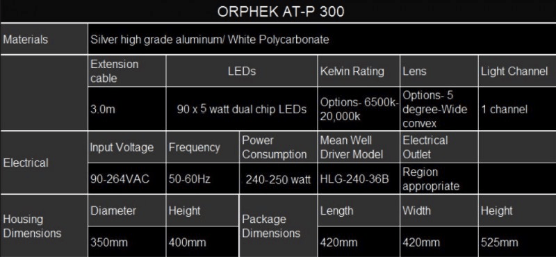 Atlantik p300 specificatioens