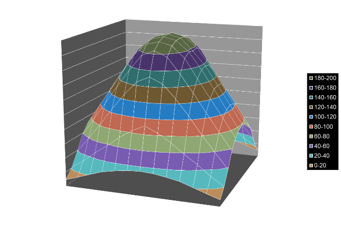 Orphek-Atlantik-v2.1B-WiFi-Wide-Distribución-at-24inch