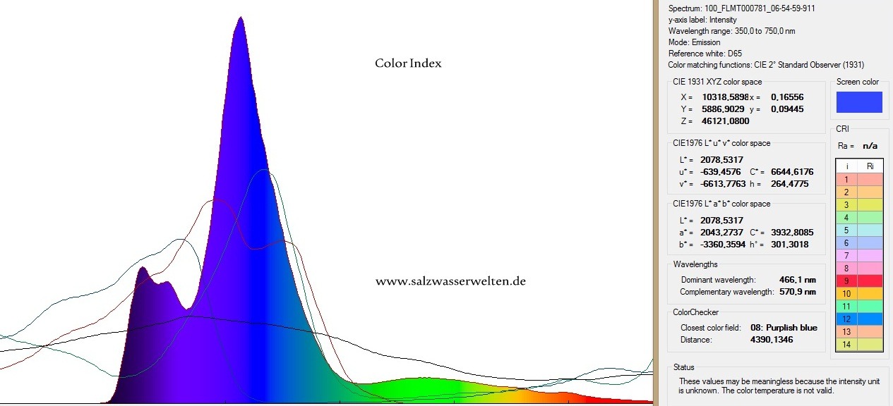 light-spectrum-Atlantik-v3_plus
