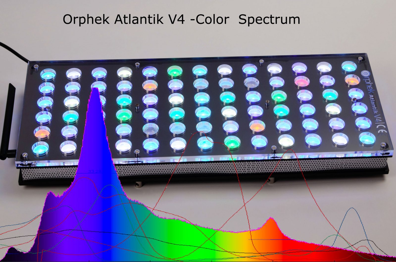 Orphek-Aquarium-LED-Lighting-Reef-Atlantik-V4-warna spektrum