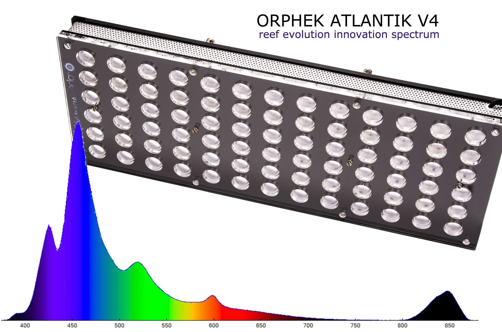 Atlantik V4 Reef LED Spektrum