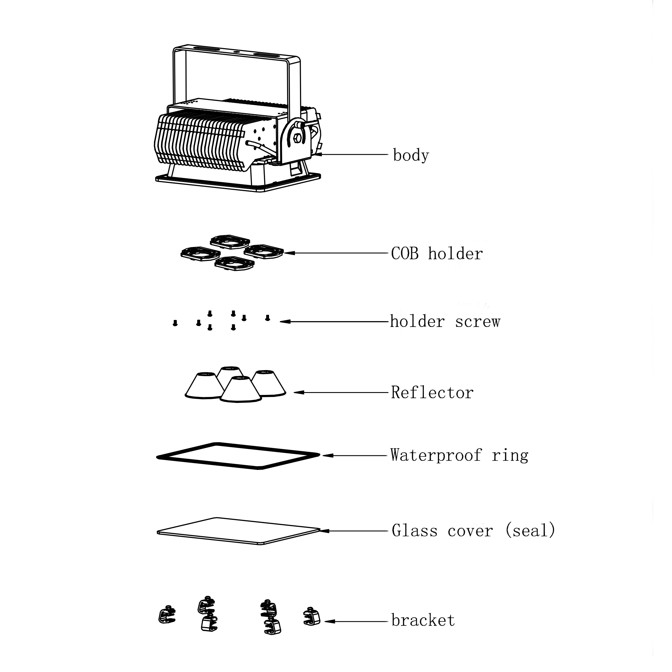 Amazonas 320 structure