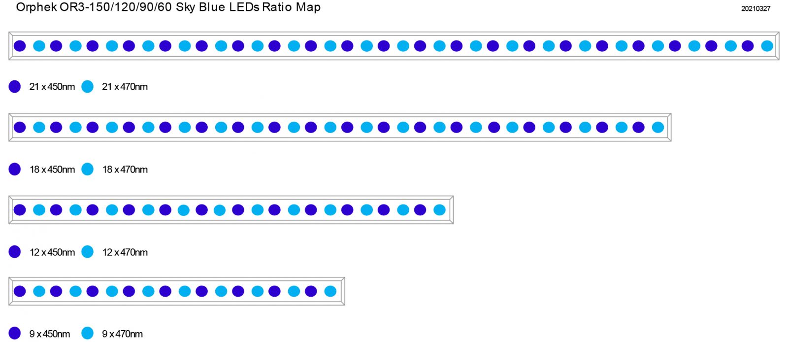 OR3-150-120-90-60-Sky-Blue-LED-ratio-map-20210327