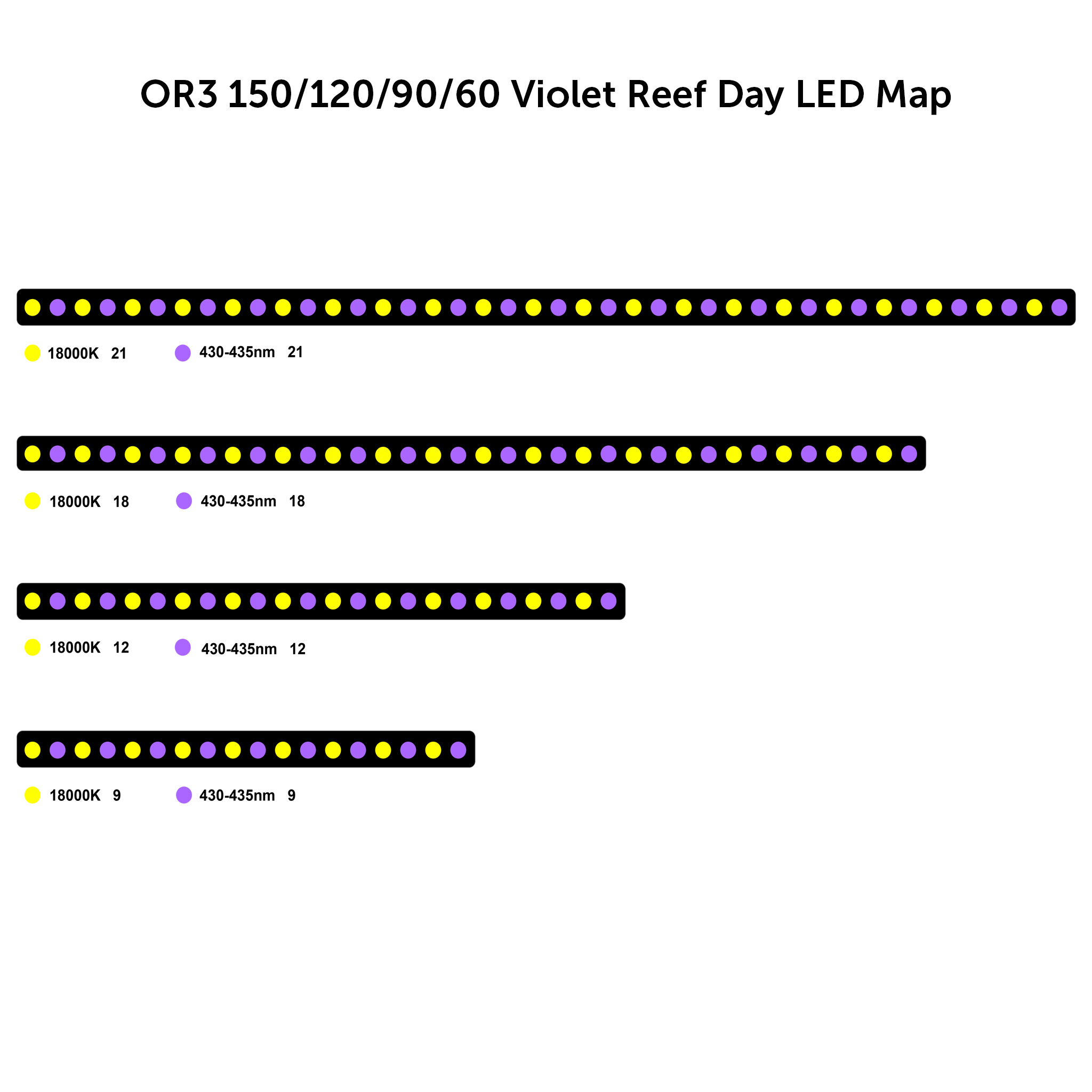 OR3 led χάρτης ημέρας βιολετί υφάλου