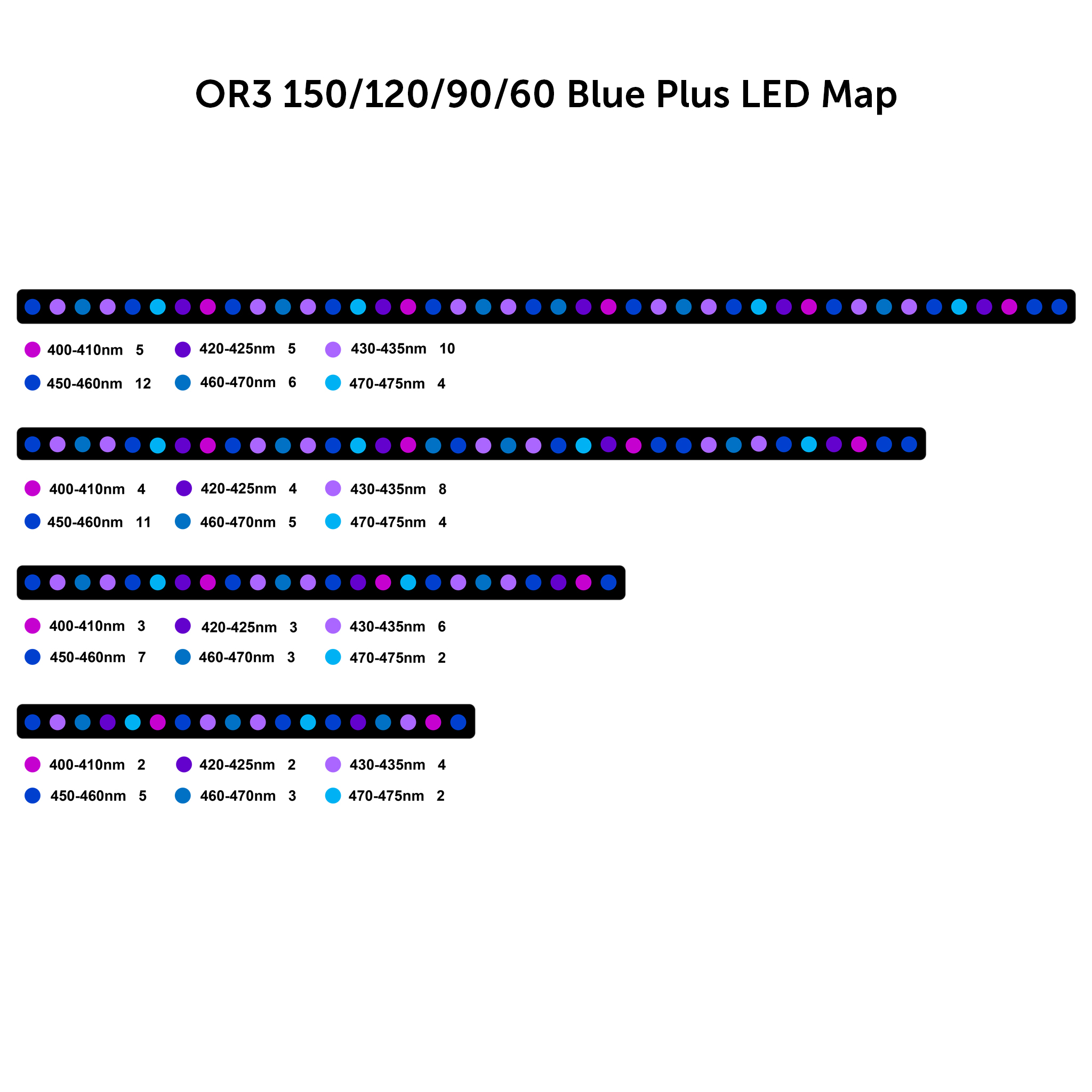 แผนที่ or3-blue-plus-led-