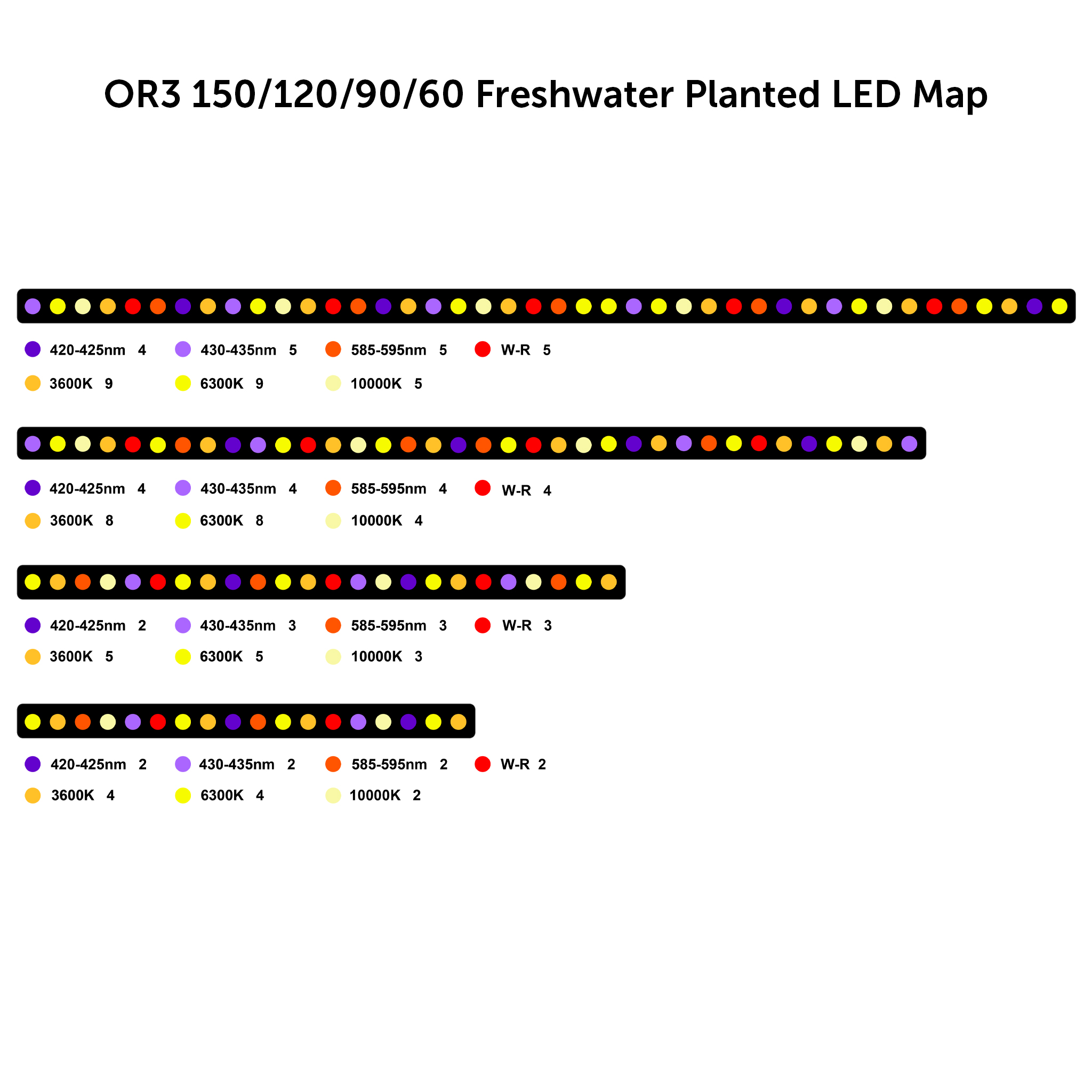 oder3-Süßwasser-bepflanzte-LED-Karte