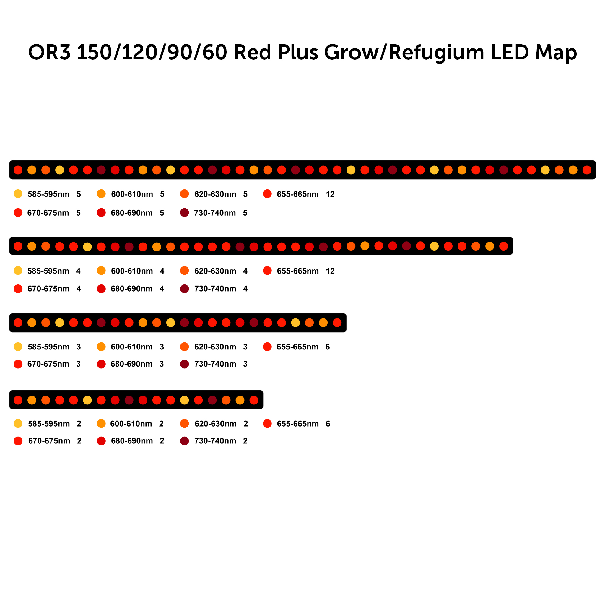 แผนที่ or3-red-plus-grow-refugium-led-