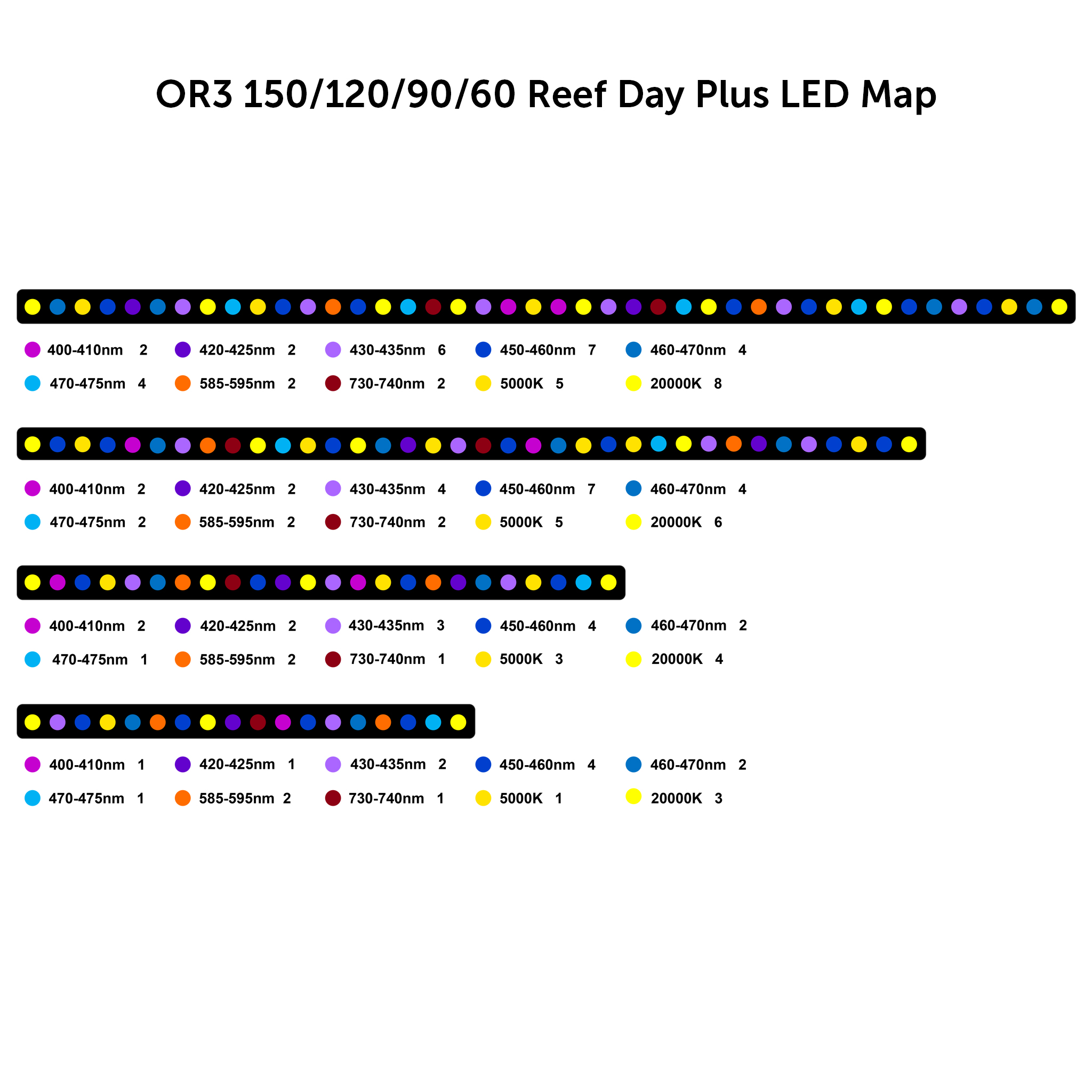 or3-reef-day-plus-led-mapa