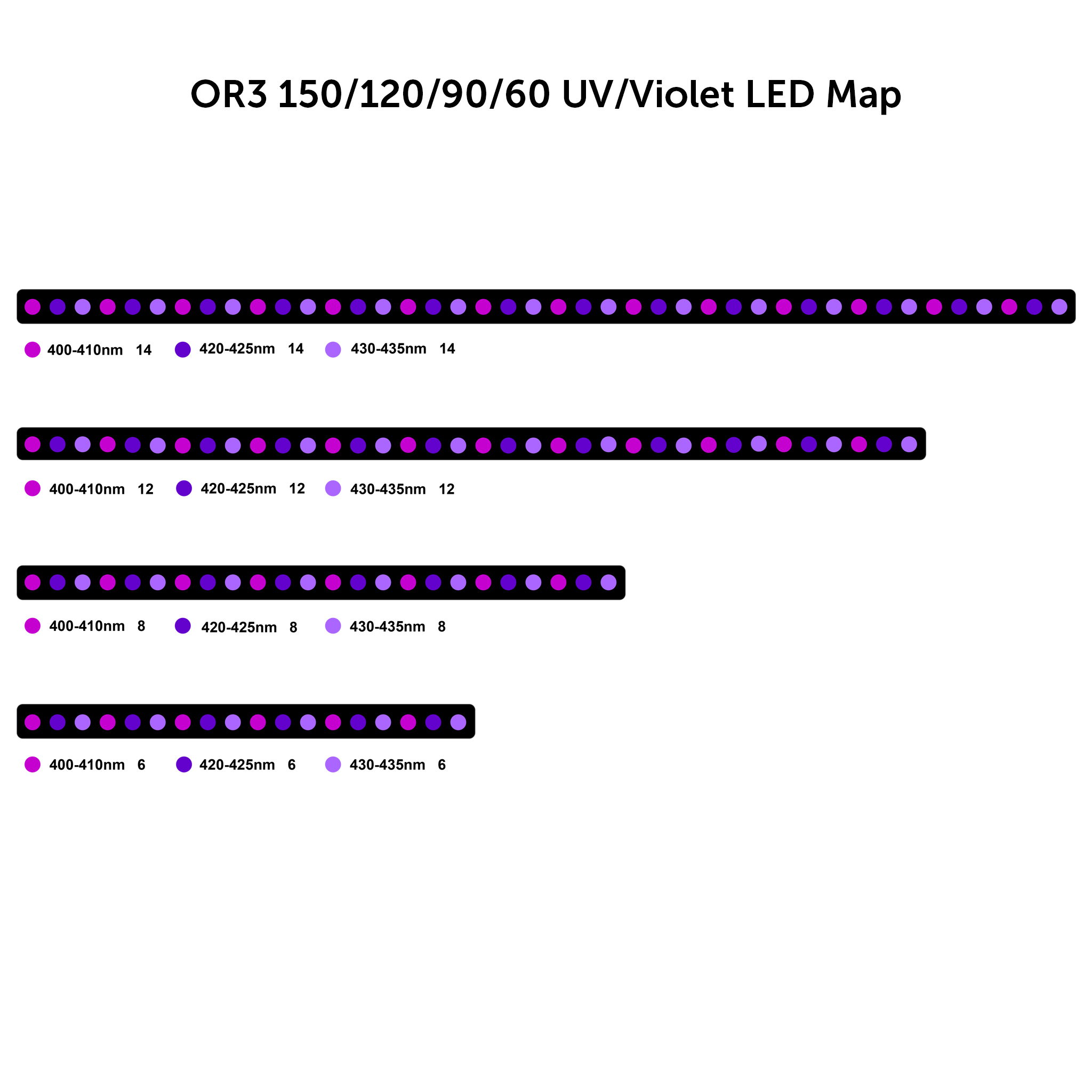 or3-reef-uv-фиолетово-светодиодная карта