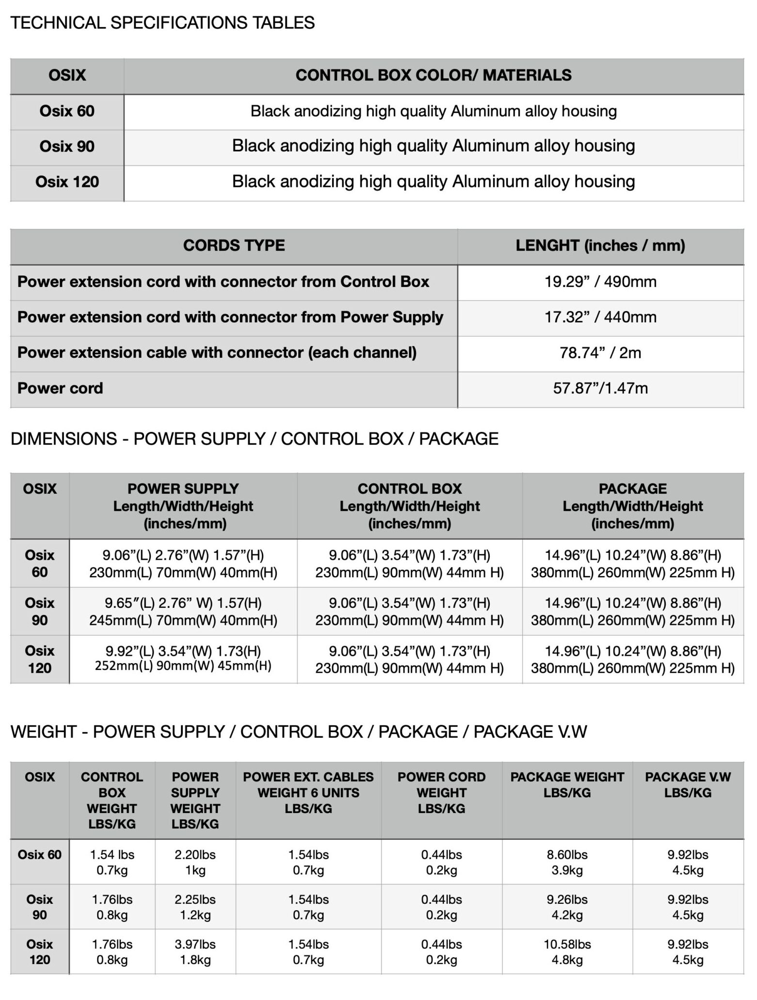 Osix-Teknisk-Information